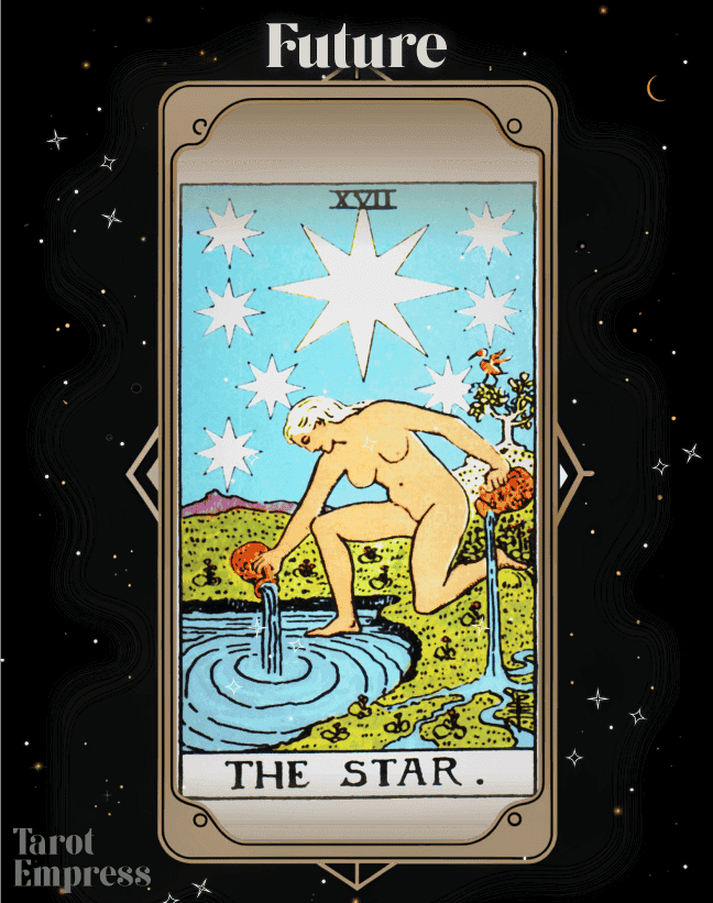 The Star Future