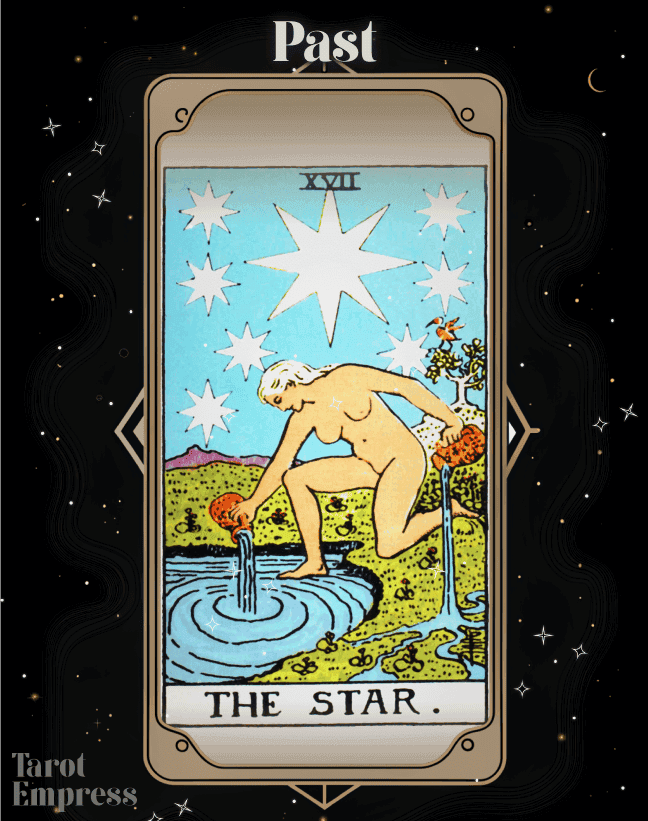 The Star Past