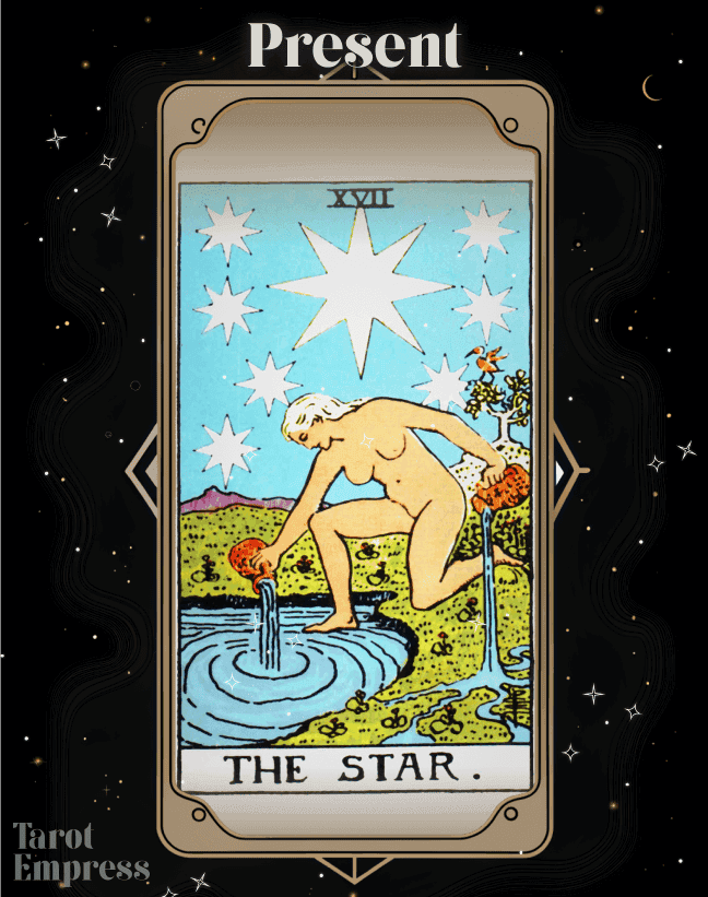 The Star Present