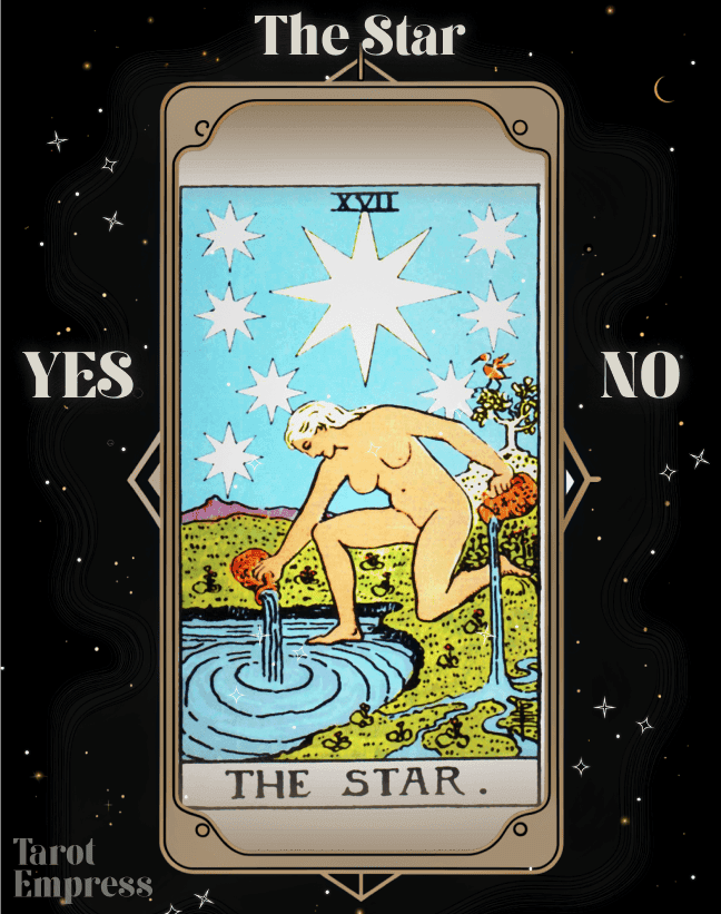 The Star Yes or No