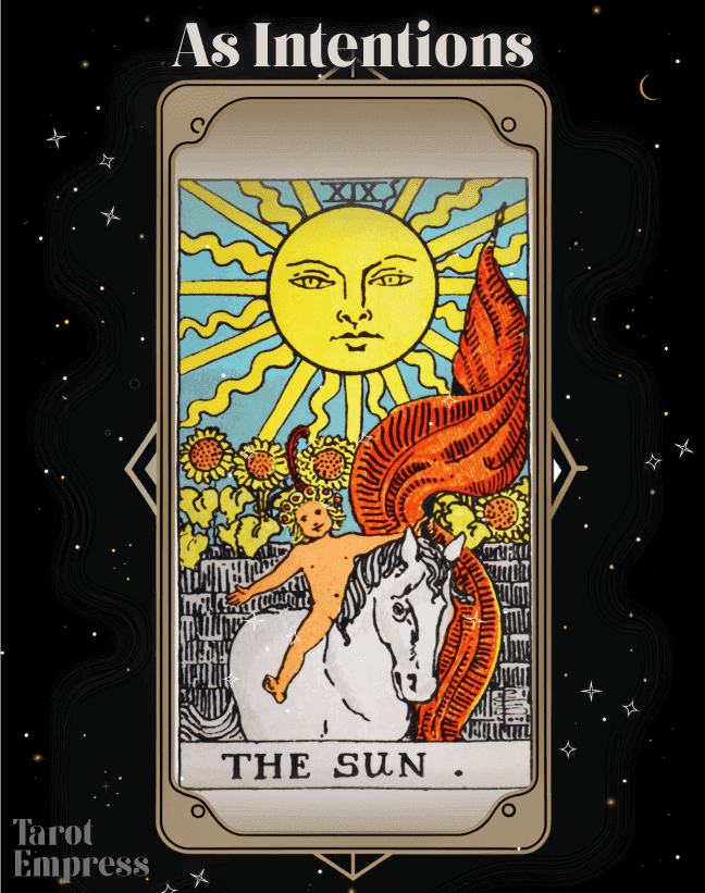 The Sun as Intentions