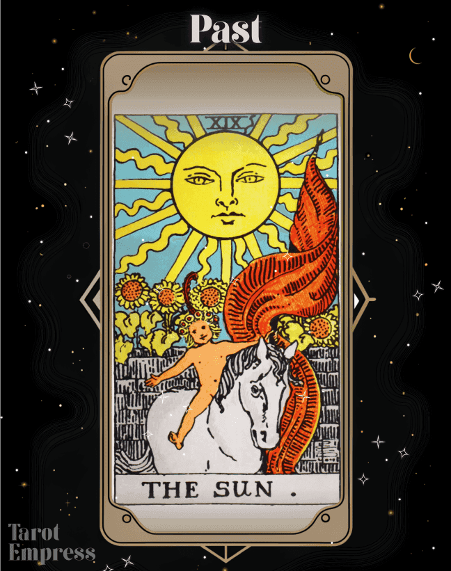 The Sun Past