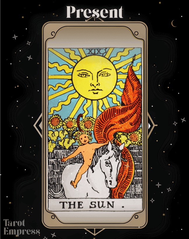 The Sun Present