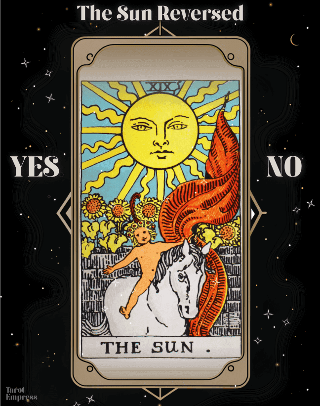 The Sun Reversed Yes or No