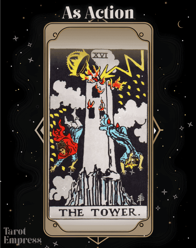The Tower as Action