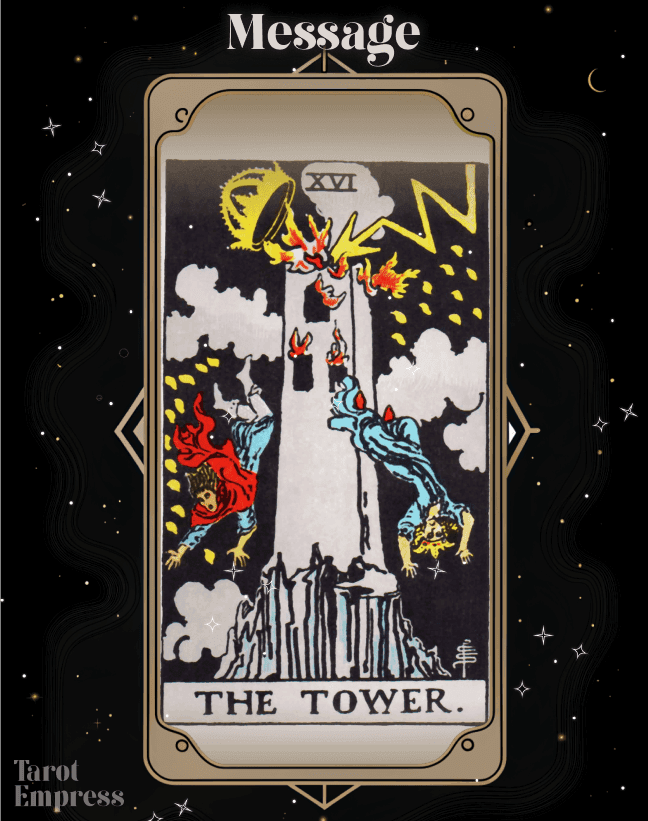 The Tower as a Message