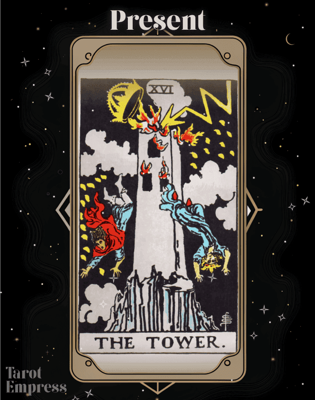 The Tower Present