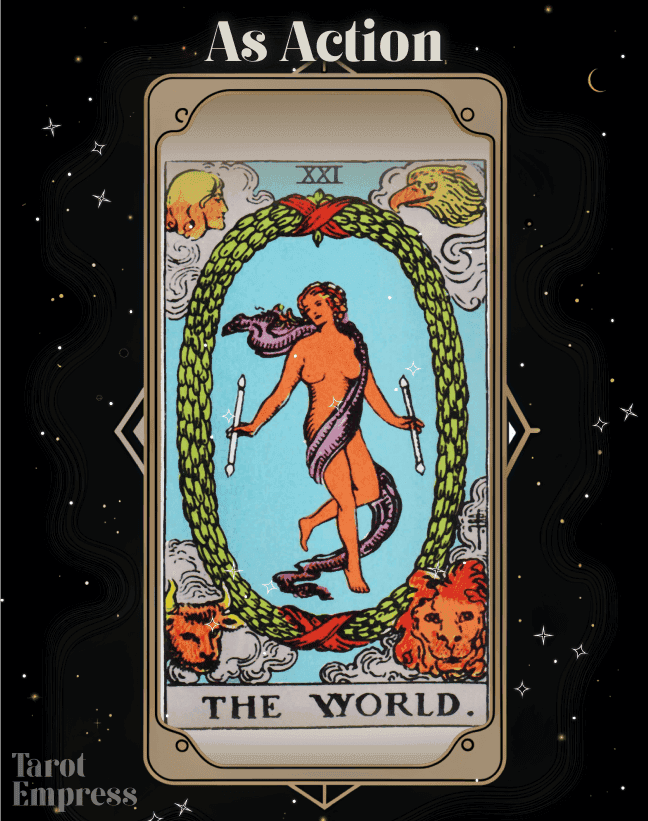 The World as Action