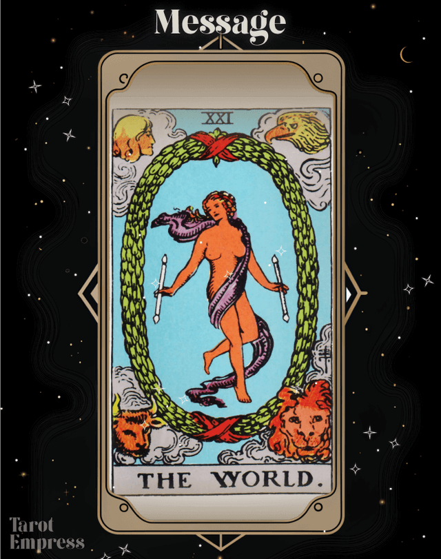 The World Message [What It Truly Signifies for You]
