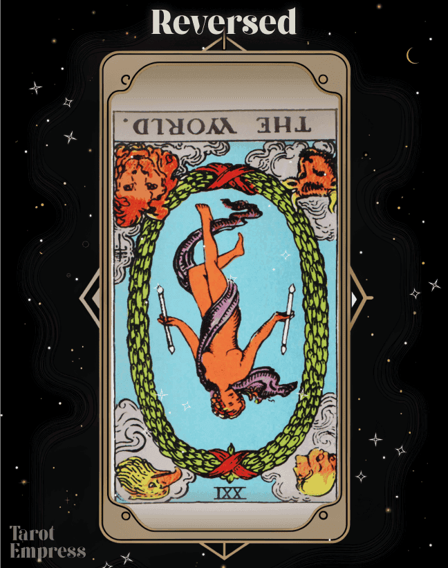 The World Reversed