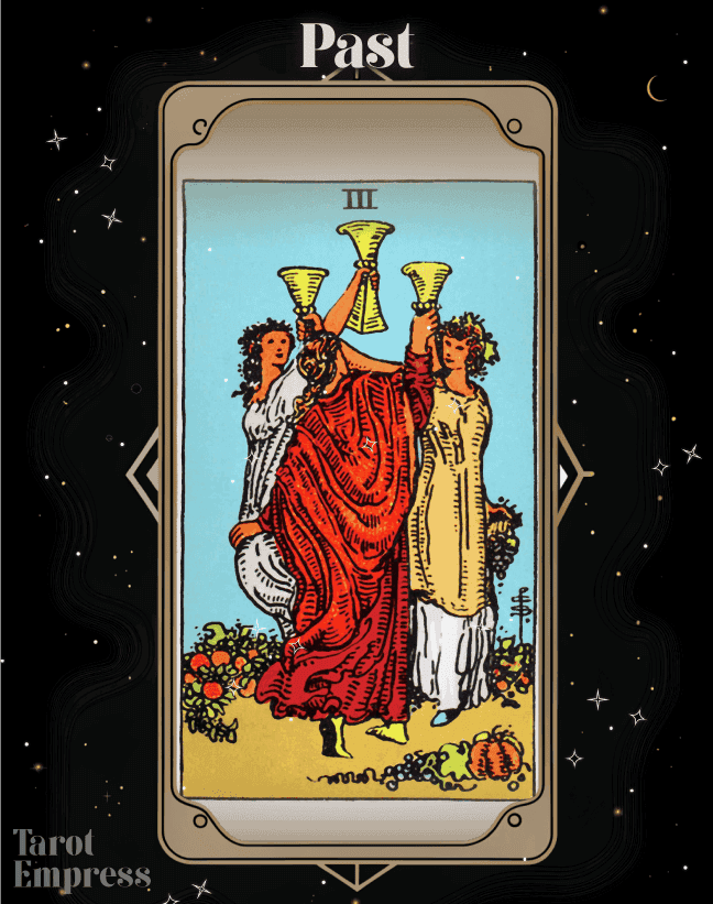 3 of Cups Past