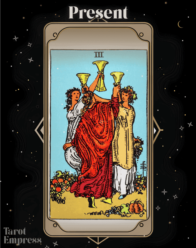 3 of Cups Present