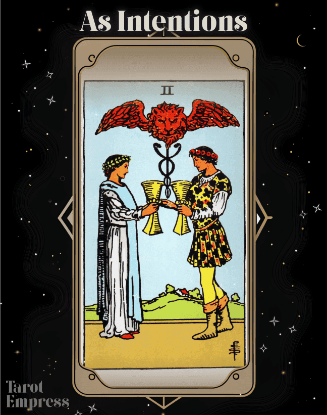 Two of Cups as Intentions