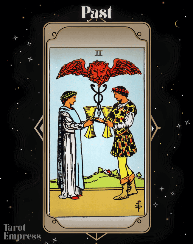 2 of Cups Past