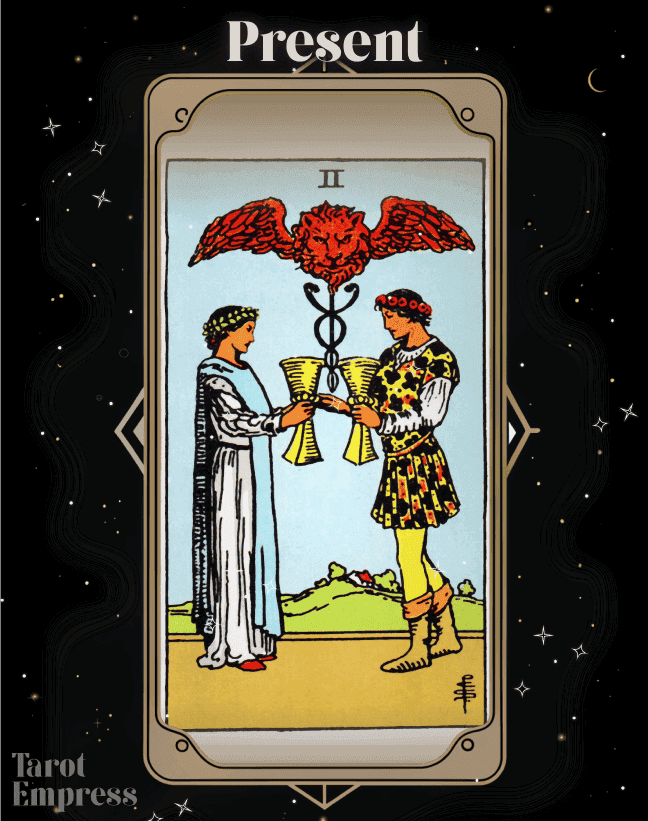 2 of Cups Present