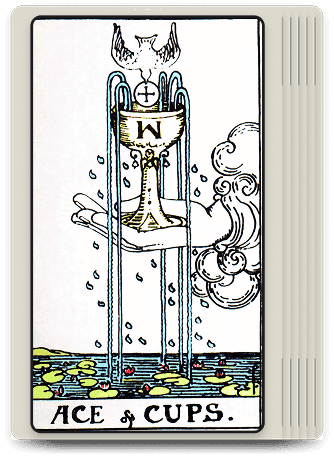 Ace of Cups Card of the Week for Your Zodiac Sign
