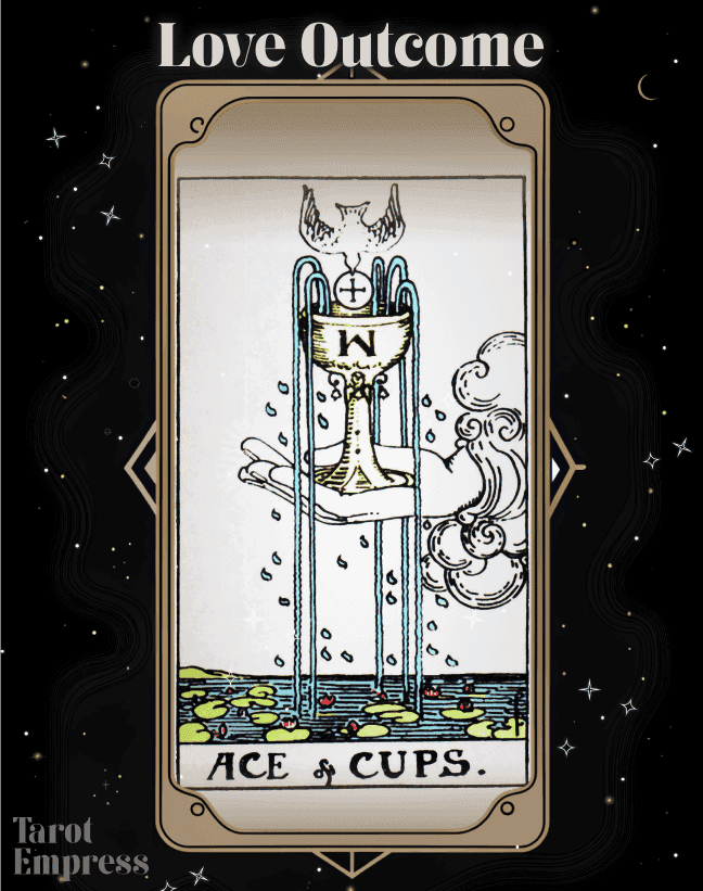 Ace of Cups Love Outcome