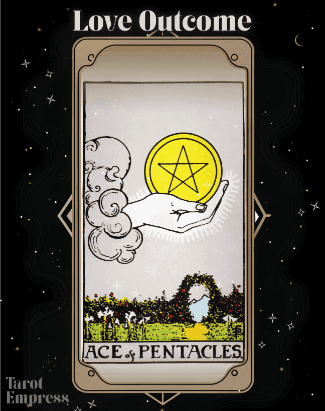 Ace of Pentacles Love Outcome