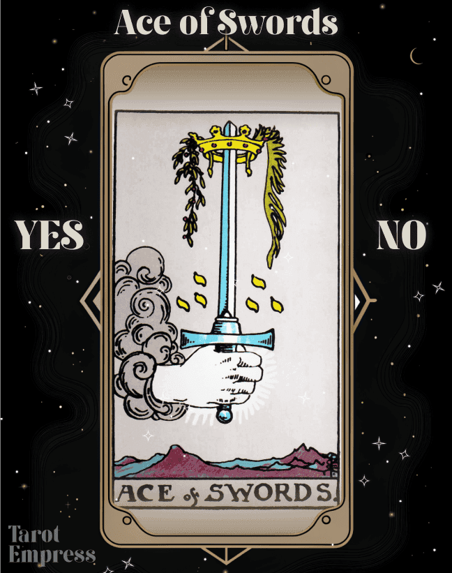 Ace of Swords Yes or No