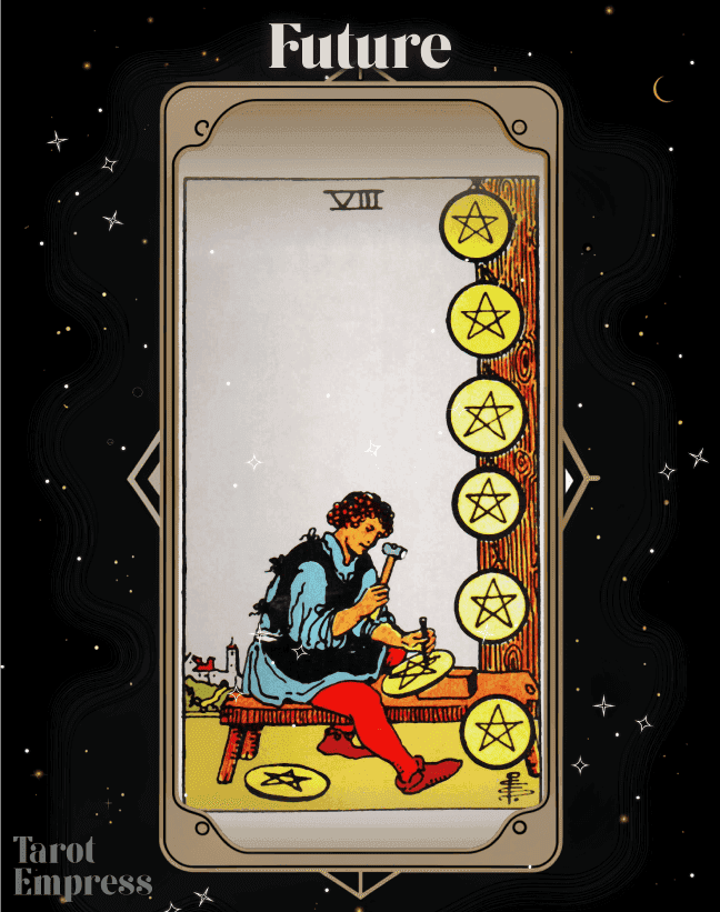 8 of Pentacles Future