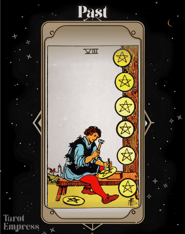 8 of Pentacles Past