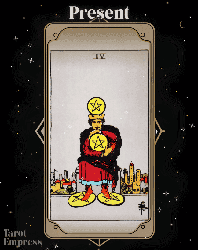 4 of Pentacles Present