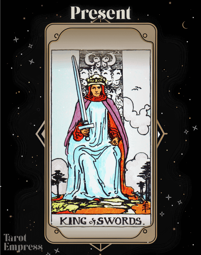 King of Swords Present