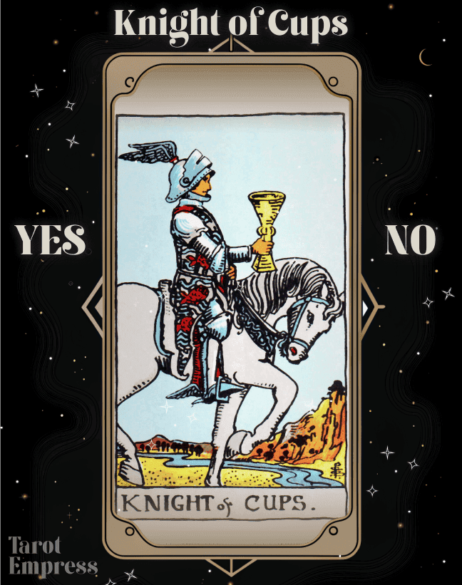 Knight of Cups Yes or No