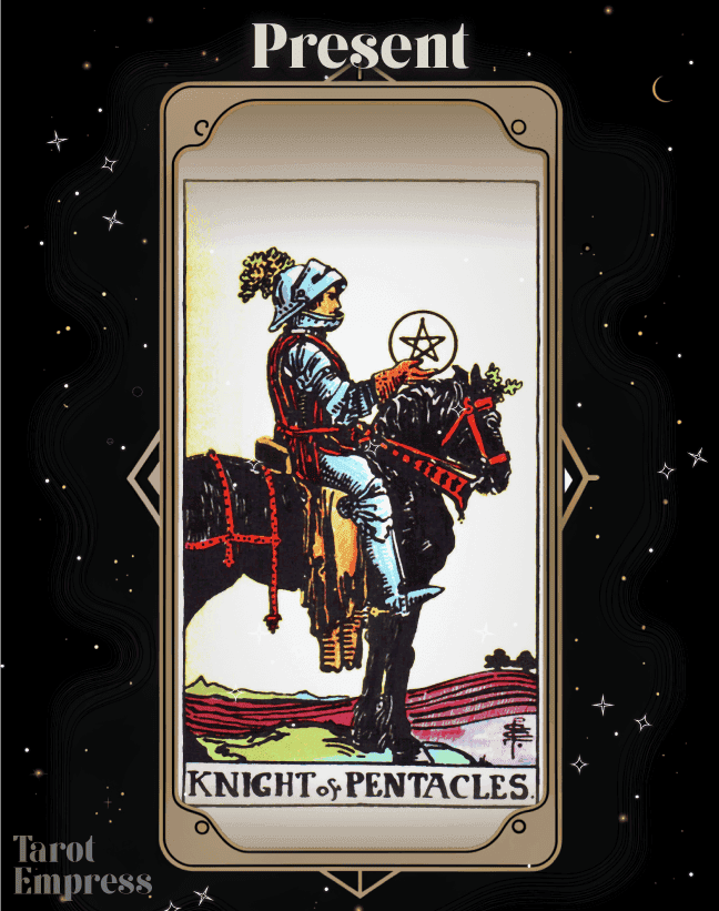 Knight of Pentacles Present