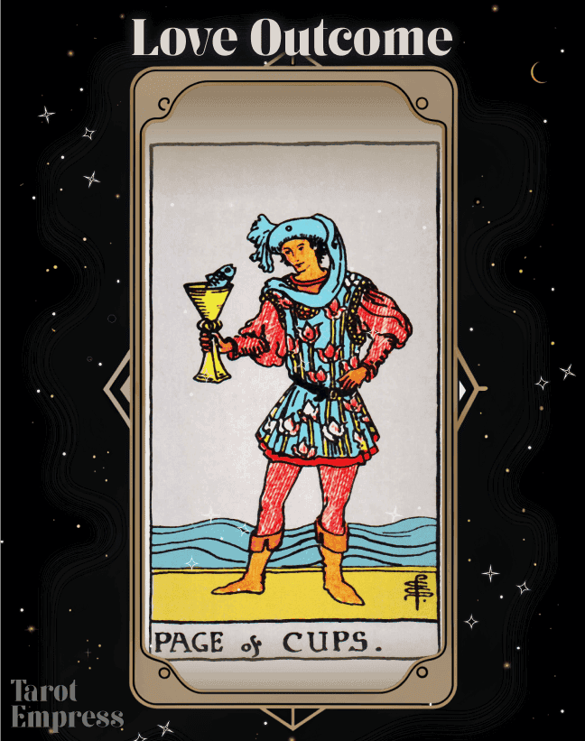 Page of Cups Love Outcome