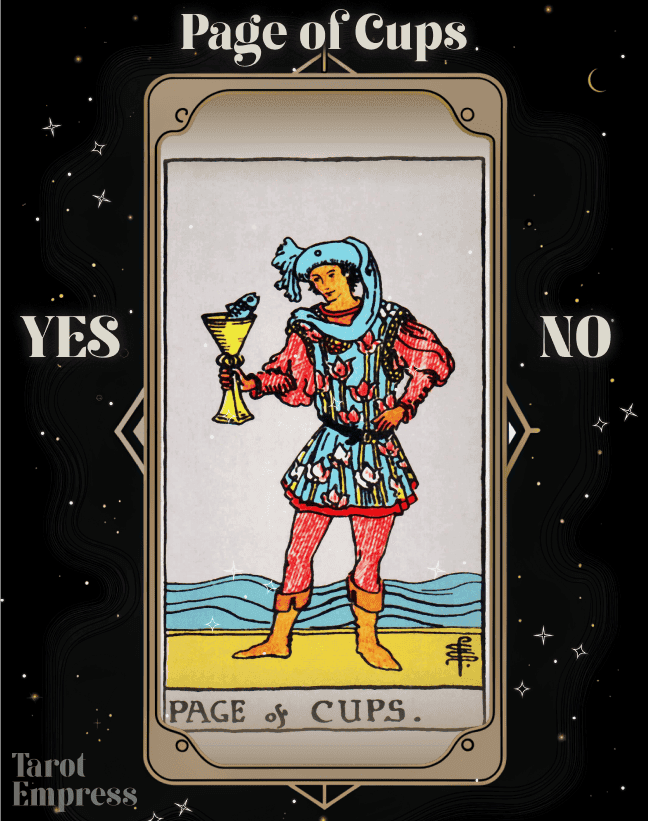 Page of Cups Yes or No