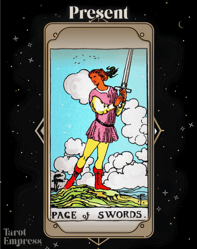 Page of Swords Present