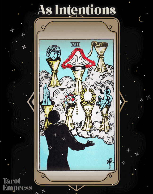 Seven of Cups as Intentions