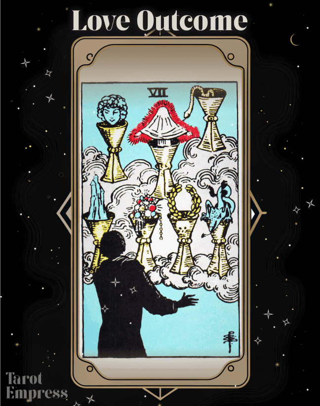 7 of Cups Love Outcome