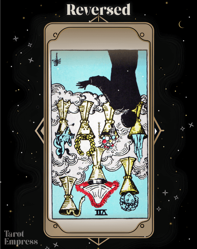 7 of Cups Reversed