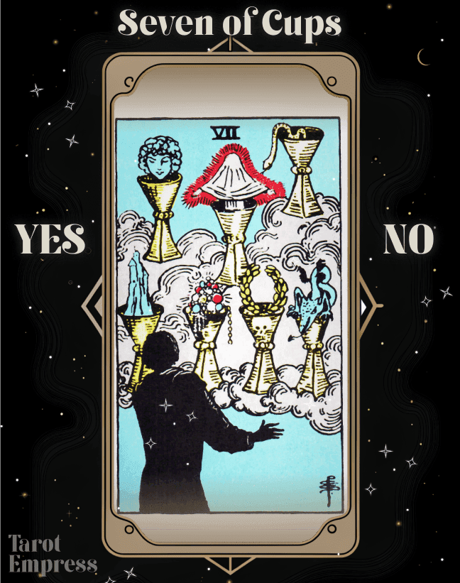 7 of Cups Yes or No