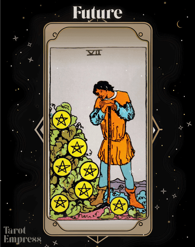 7 of Pentacles Future