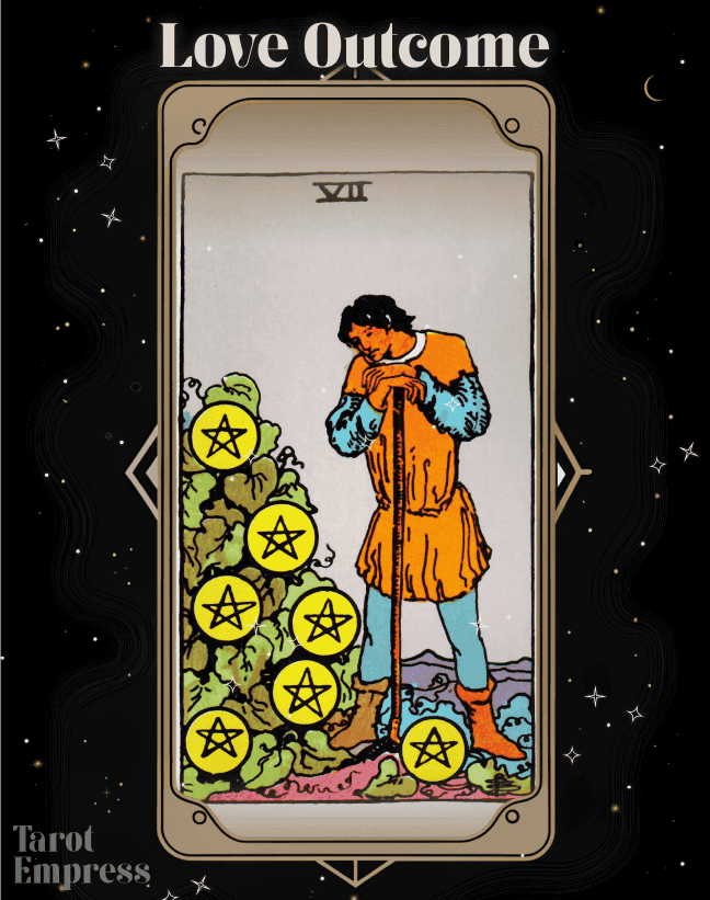 7 of Pentacles Love Outcome