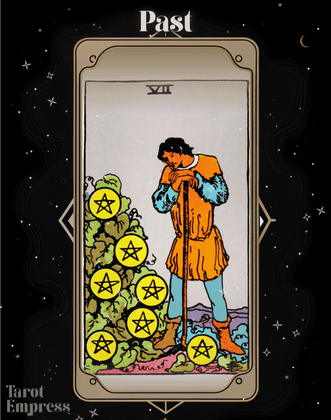 7 of Pentacles Past