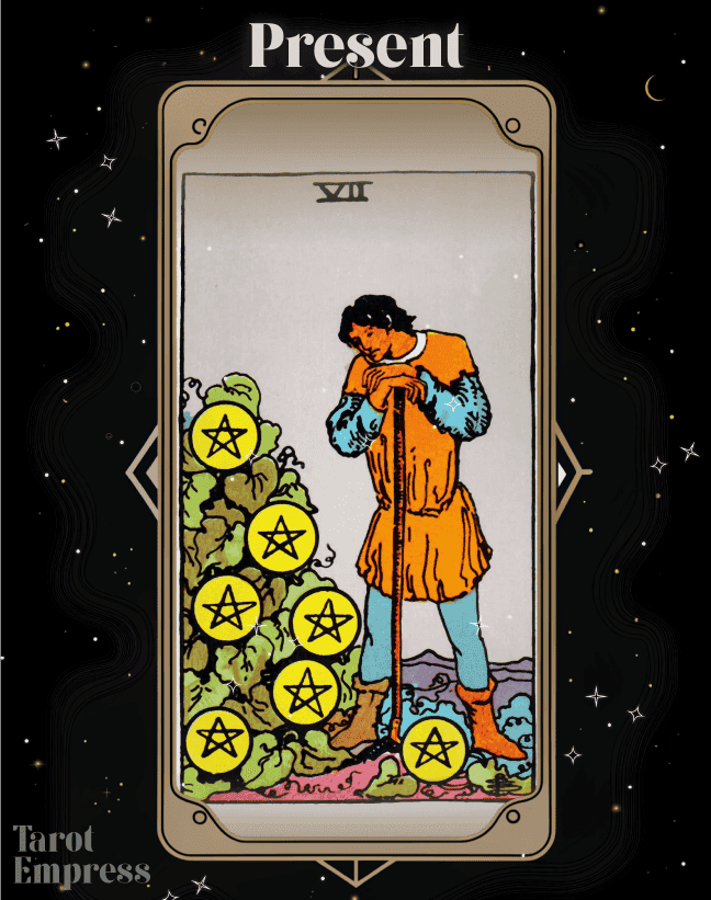 7 of Pentacles Present