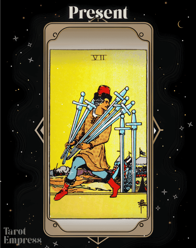 7 of Swords Present