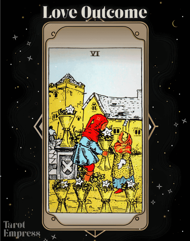 Tarot card image showing the Six of Cups with a focus on love outcomes