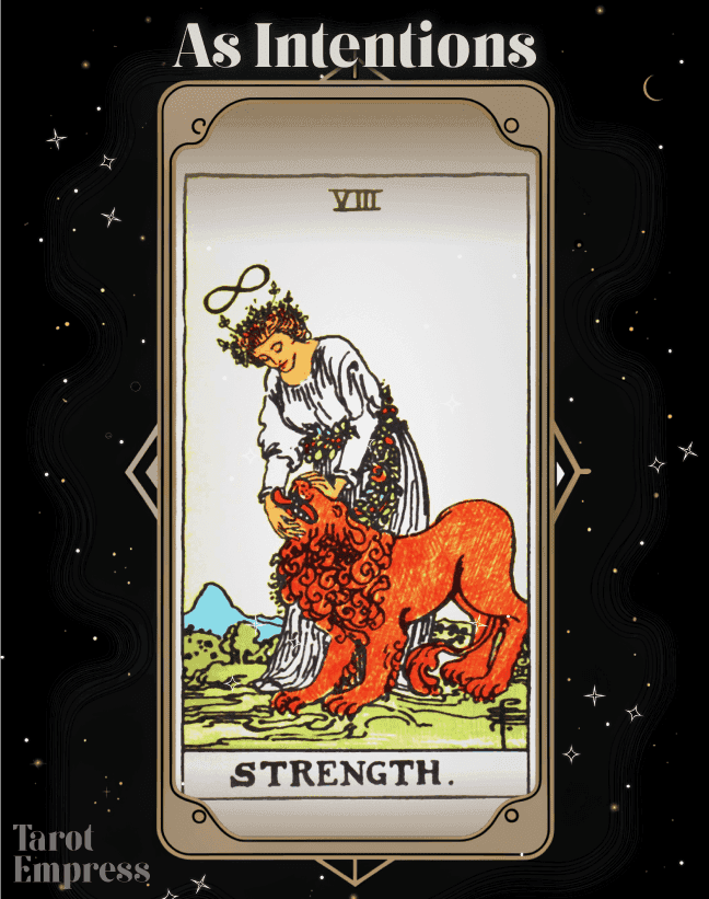 The Strength as Intentions