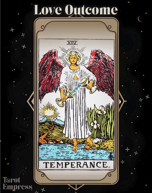 Temperance Love Outcome