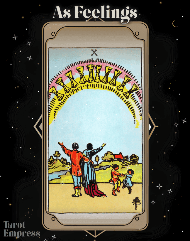 10 of Cups as Feelings
