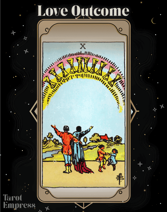 10 of Cups Love Outcome