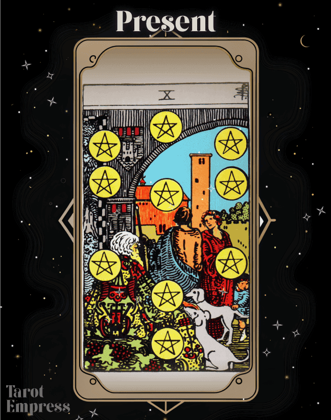 10 of Pentacles Present