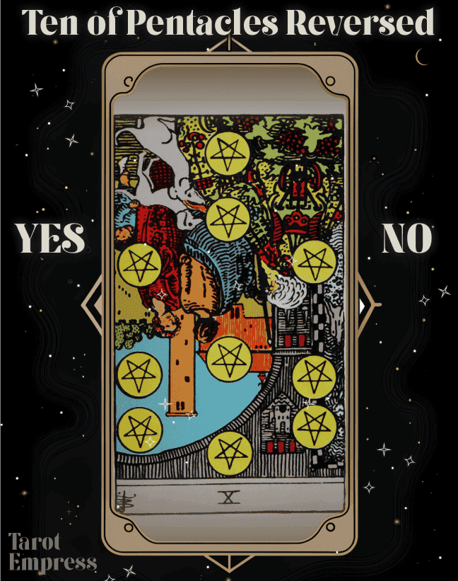 King of Pentacles Yes or No Upright & Reversed Meaning Explained