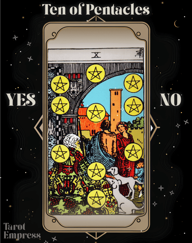 10 of Pentacles Yes or No