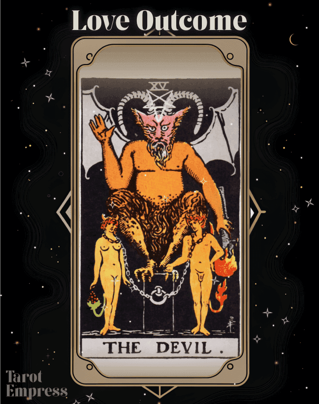 The Devil Love Outcome